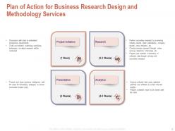 Plan of action for business research design and methodology services ppt powerpoint icons