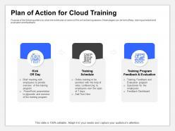 Plan of action for cloud training video conferencing ppt microsoft