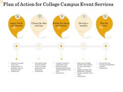 Plan of action for college campus event services ppt powerpoint presentation file formats