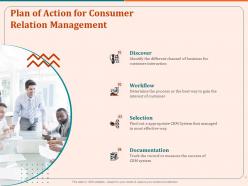 Plan of action for consumer relation management ppt file format ideas