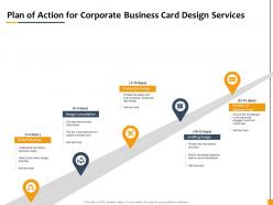 Plan of action for corporate business card design services ppt powerpoint gallery show