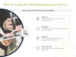 Plan of action for crm implementation process ppt powerpoint presentation ideas
