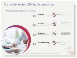 Plan of action for crm implementation workflow ppt icon