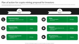 Plan Of Action For Crypto Mining Proposal For Investors Ppt Layouts Sample