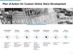Plan Of Action For Custom Online Store Development Ppt Powerpoint