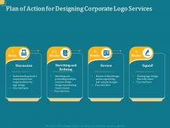 Plan of action for designing corporate logo services ppt powerpoint presentation icon