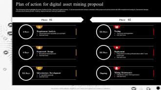 Plan Of Action For Digital Asset Mining Proposal Ppt Model Example File