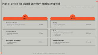 Plan Of Action For Digital Currency Mining Proposal Ppt Powerpoint Presentation Pictures Grid