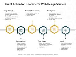 Plan of action for e commerce web design services website content ppt powerpoint presentation influencers