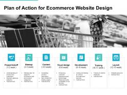 Plan of action for ecommerce website design ppt powerpoint