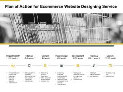 Plan of action for ecommerce website designing service content ppt slides