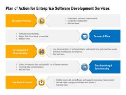 Plan of action for enterprise software development services demonstration ppt powerpoint background