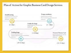 Plan of action for graphic business card design services ppt example file