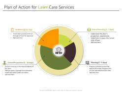 Plan of action for lawn care services ppt powerpoint presentation show