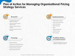 Plan of action for managing organizational pricing strategy services ppt icon