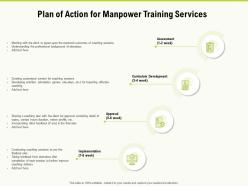 Plan of action for manpower training services ppt powerpoint presentation pictures clipart images