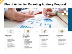Plan of action for marketing advisory proposal ppt powerpoint summary slide
