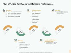 Plan of action for measuring business performance implementation ppt file formats
