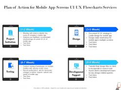 Plan of action for mobile app screens ui ux flowcharts services development support ppt presentation samples