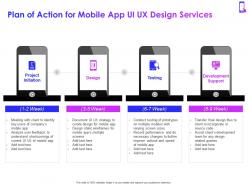 Plan of action for mobile app ui ux design services ppt powerpoint presentation visual aids show