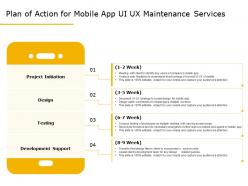 Plan of action for mobile app ui ux maintenance services ppt file topics