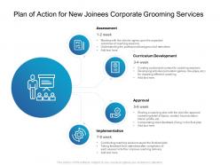Plan of action for new joinees corporate grooming services ppt powerpoint gallery