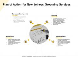 Plan of action for new joinees grooming services ppt powerpoint presentation good