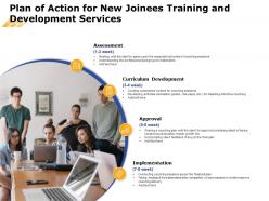 Plan of action for new joinees training and development services ppt file show