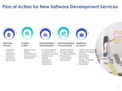 Plan of action for new software development services visual prospective ppt presentation clipart
