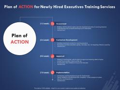 Plan of action for newly hired executives training services ppt powerpoint presentation ideas design