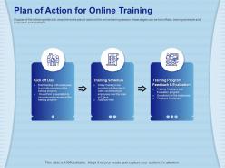 Plan of action for online training conferencing ppt powerpoint presentation show