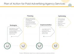 Plan of action for paid advertising agency services ppt powerpoint presentation inspiration