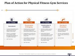 Plan of action for physical fitness gym services ppt file aids