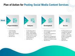 Plan of action for posting social media content services ppt powerpoint presentation styles