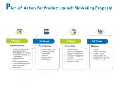 Plan Of Action For Product Launch Marketing Proposal Ppt Gallery