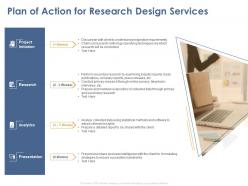 Plan of action for research design services ppt powerpoint presentation icon portrait