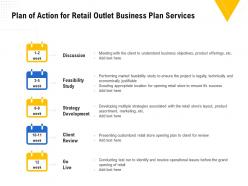 Plan of action for retail outlet business plan services ppt powerpoint template