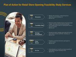 Plan of action for retail store opening feasibility study services ppt powerpoint model