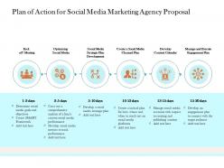 Plan Of Action For Social Media Marketing Agency Proposal Ppt Powerpoint Presentation Outline