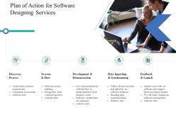 Plan of action for software designing services ppt powerpoint presentation pictures infographics