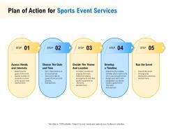 Plan of action for sports event services ppt powerpoint presentation icon picture