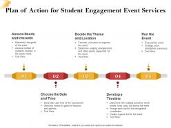 Plan of action for student engagement event services ppt powerpoint presentation display