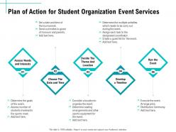 Plan of action for student organization event services ppt file example introduction