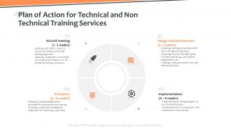 Plan of action for technical and non technical training services
