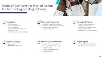 Plan Of Action For Technological Upgradation Powerpoint Presentation Slides
