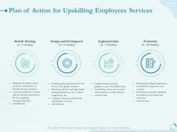 Plan of action for upskilling employees services ppt powerpoint presentation ideas