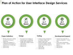 Plan of action for user interface design services ppt powerpoint presentation show