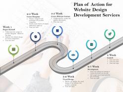 Plan of action for website design development services