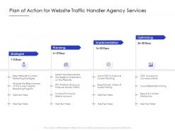 Plan of action for website traffic handler agency services ppt powerpoint presentation designs
