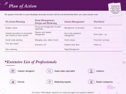 Plan Of Action Social Media Planning N136 Ppt Powerpoint Presentation Layout Ideas